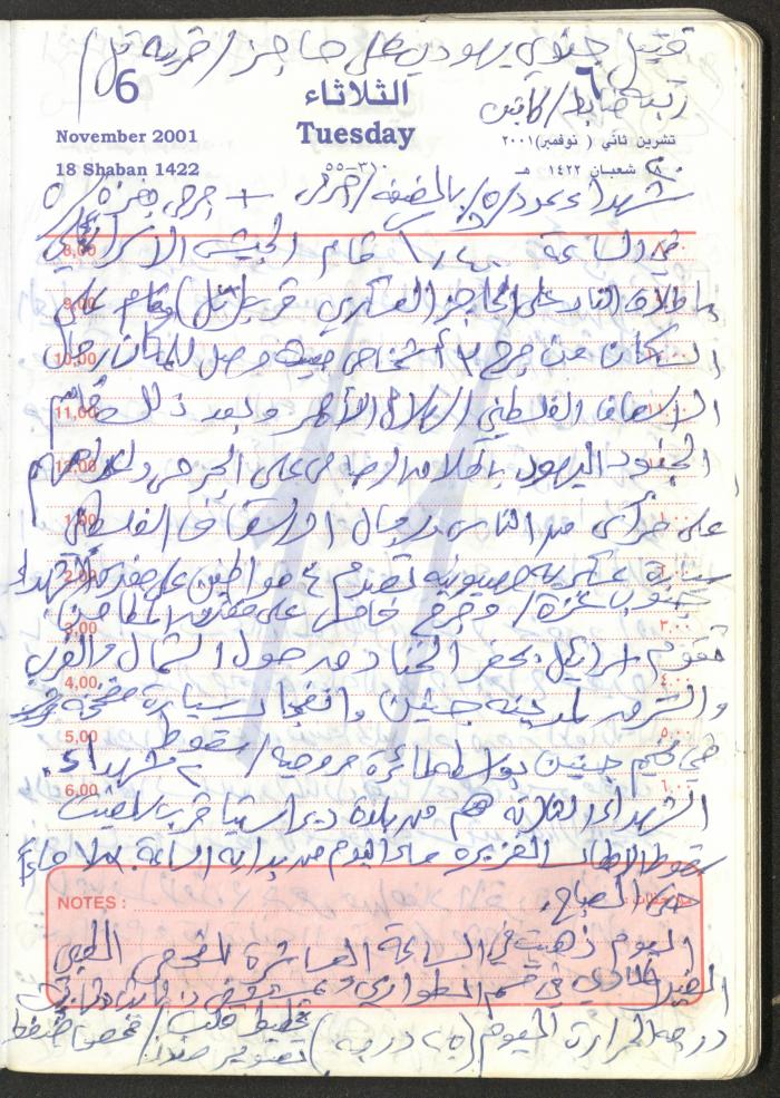 Mahmoud Khreisheh Diaries, Thinnaba- Tulkarm, 2001