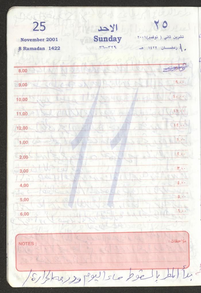 Mahmoud Khreisheh Diaries, Thinnaba- Tulkarm, 2001