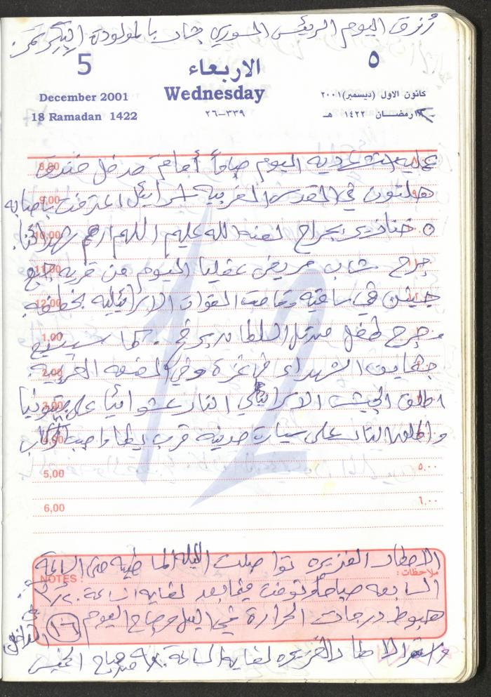 Mahmoud Khreisheh Diaries, Thinnaba- Tulkarm, 2001