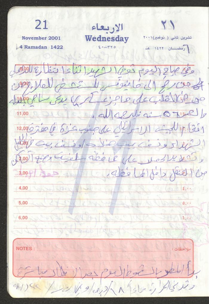 Mahmoud Khreisheh Diaries, Thinnaba- Tulkarm, 2001