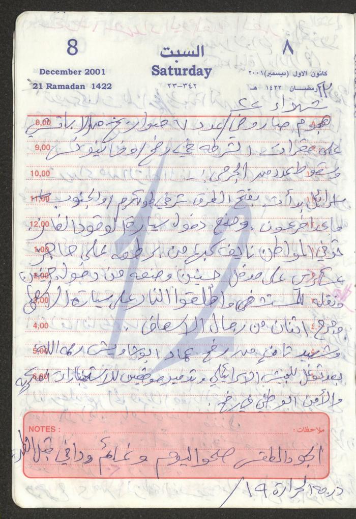 Mahmoud Khreisheh Diaries, Thinnaba- Tulkarm, 2001