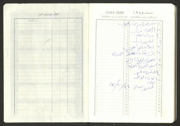 Mahmoud Khreisheh Diaries, Thinnaba- Tulkarm, 1985