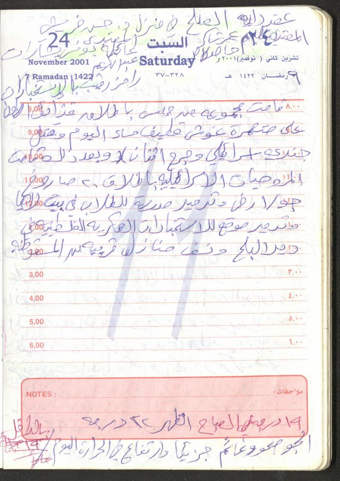Mahmoud Khreisheh Diaries, Thinnaba- Tulkarm, 2001