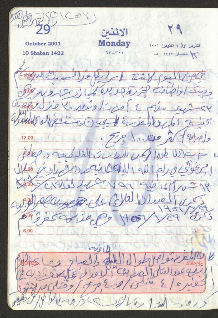 Mahmoud Khreisheh Diaries, Thinnaba- Tulkarm, 2001
