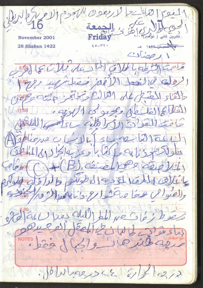 Mahmoud Khreisheh Diaries, Thinnaba- Tulkarm, 2001