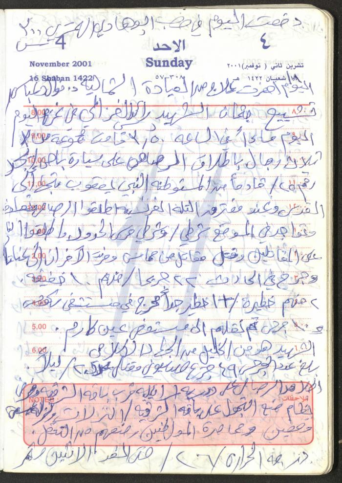 Mahmoud Khreisheh Diaries, Thinnaba- Tulkarm, 2001