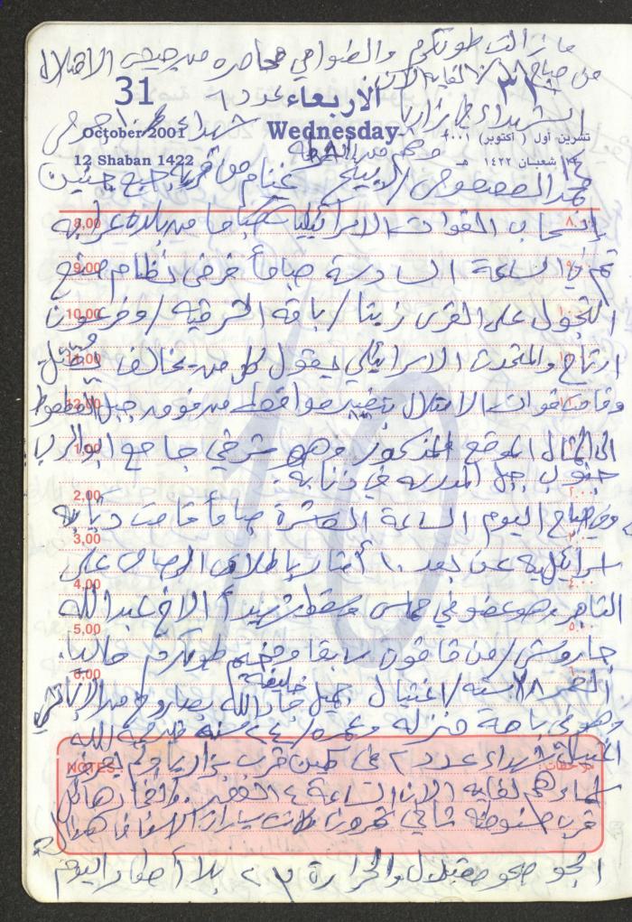 Mahmoud Khreisheh Diaries, Thinnaba- Tulkarm, 2001