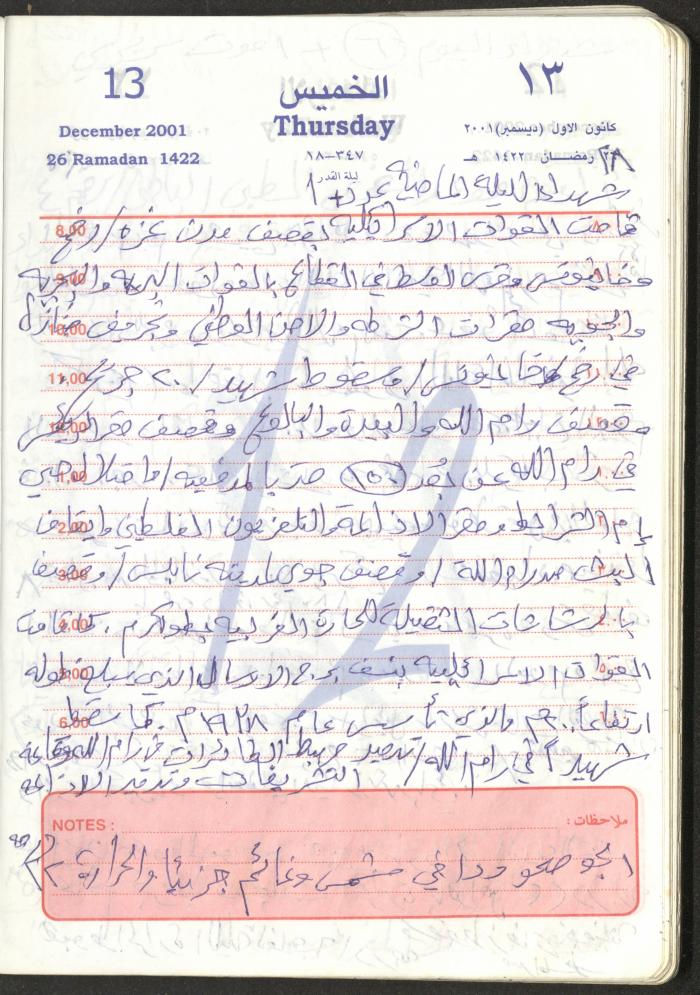 Mahmoud Khreisheh Diaries, Thinnaba- Tulkarm, 2001