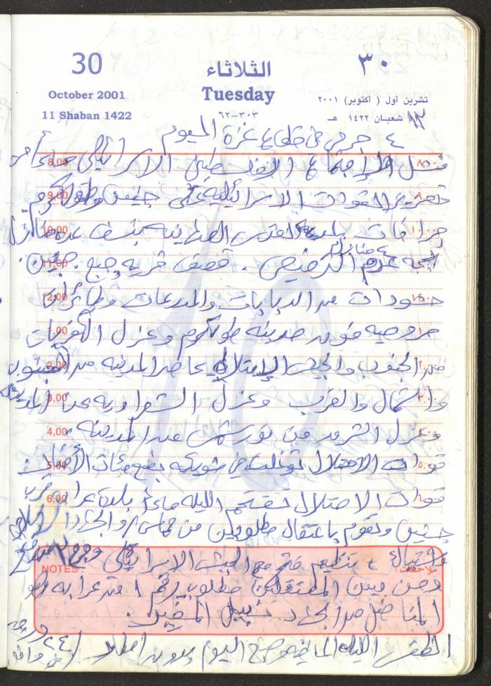 Mahmoud Khreisheh Diaries, Thinnaba- Tulkarm, 2001