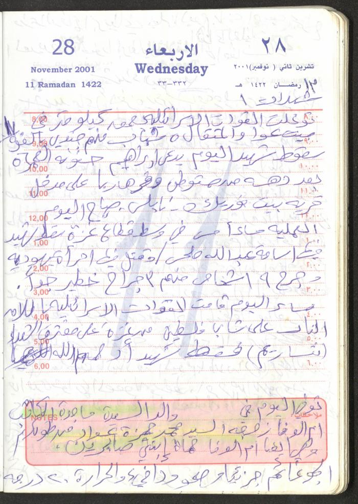 Mahmoud Khreisheh Diaries, Thinnaba- Tulkarm, 2001