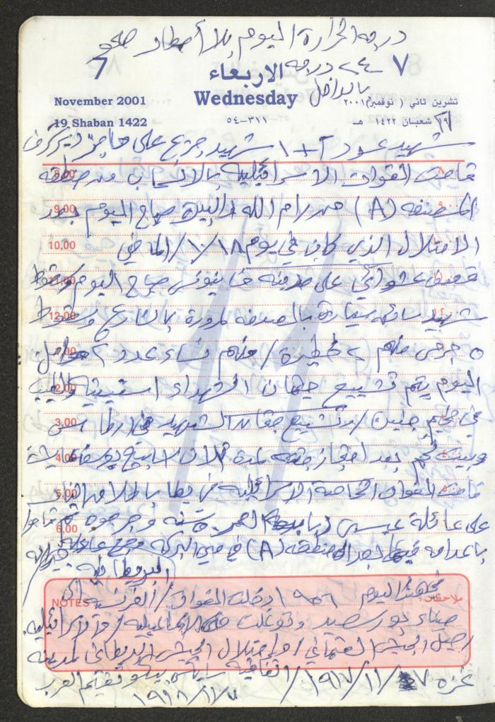 Mahmoud Khreisheh Diaries, Thinnaba- Tulkarm, 2001