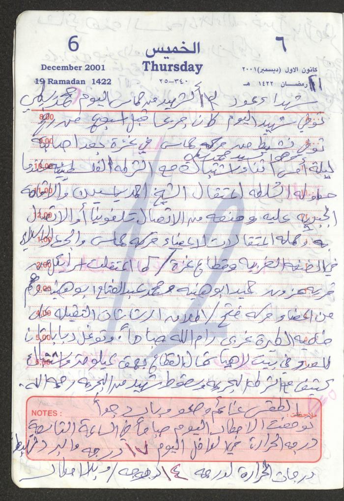 Mahmoud Khreisheh Diaries, Thinnaba- Tulkarm, 2001