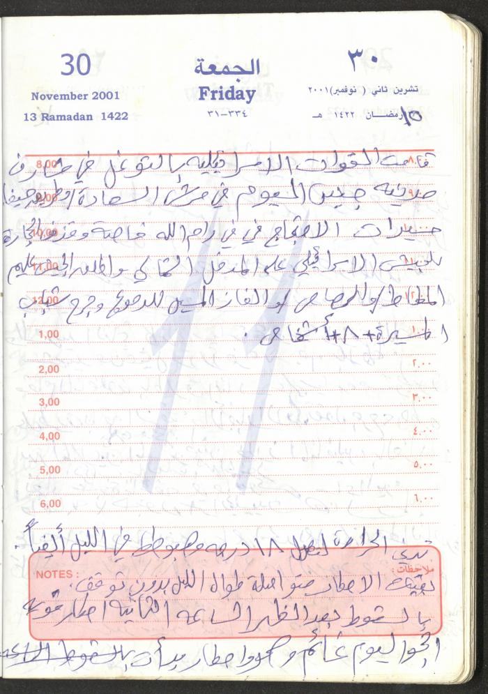 Mahmoud Khreisheh Diaries, Thinnaba- Tulkarm, 2001