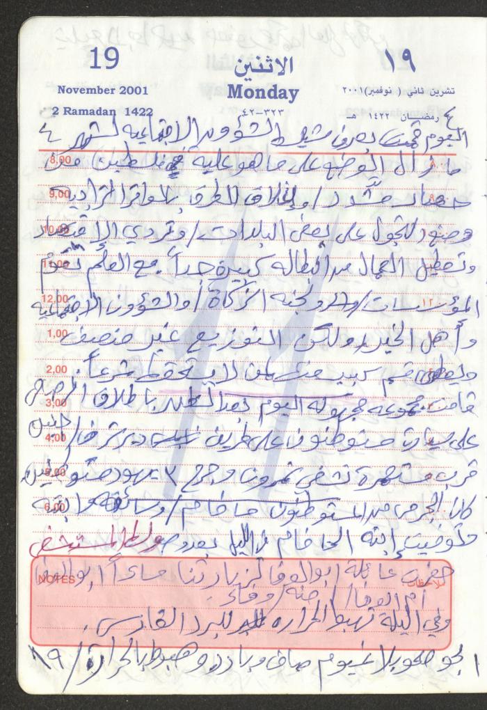 Mahmoud Khreisheh Diaries, Thinnaba- Tulkarm, 2001