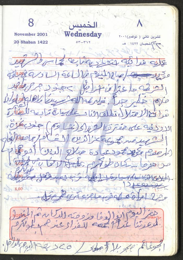 Mahmoud Khreisheh Diaries, Thinnaba- Tulkarm, 2001