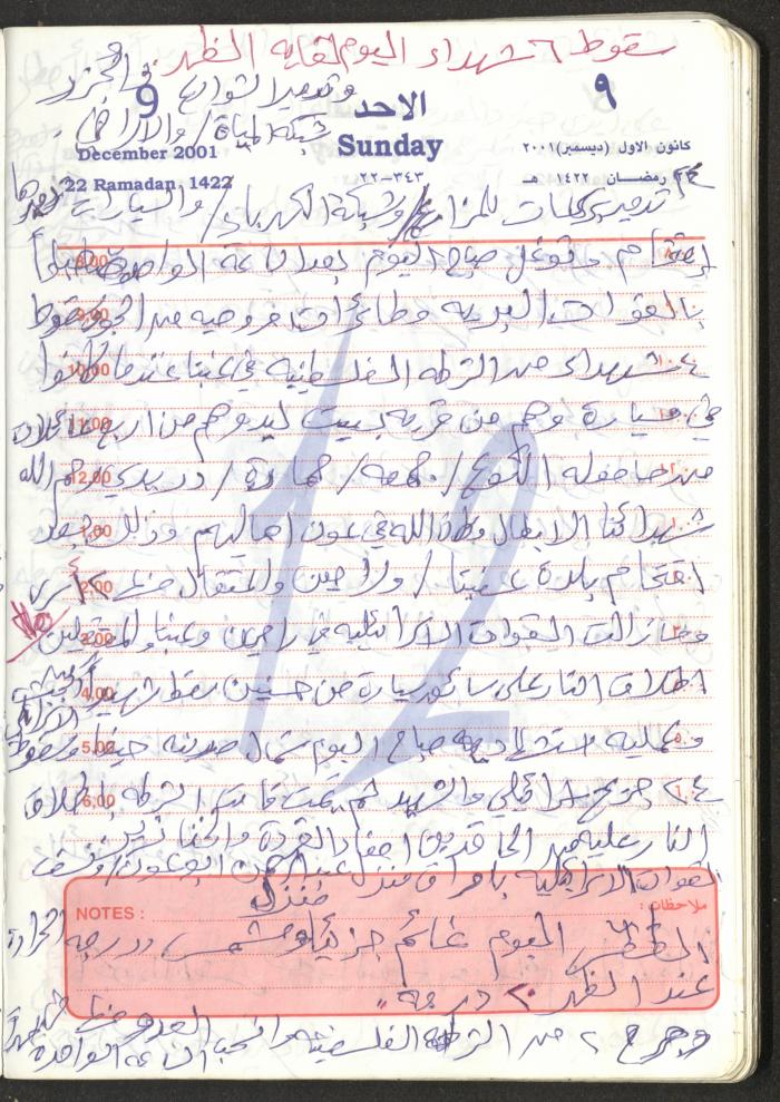 Mahmoud Khreisheh Diaries, Thinnaba- Tulkarm, 2001