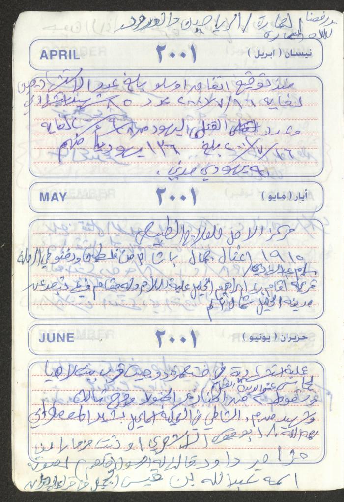 Mahmoud Khreisheh Diaries, Thinnaba- Tulkarm, 2001