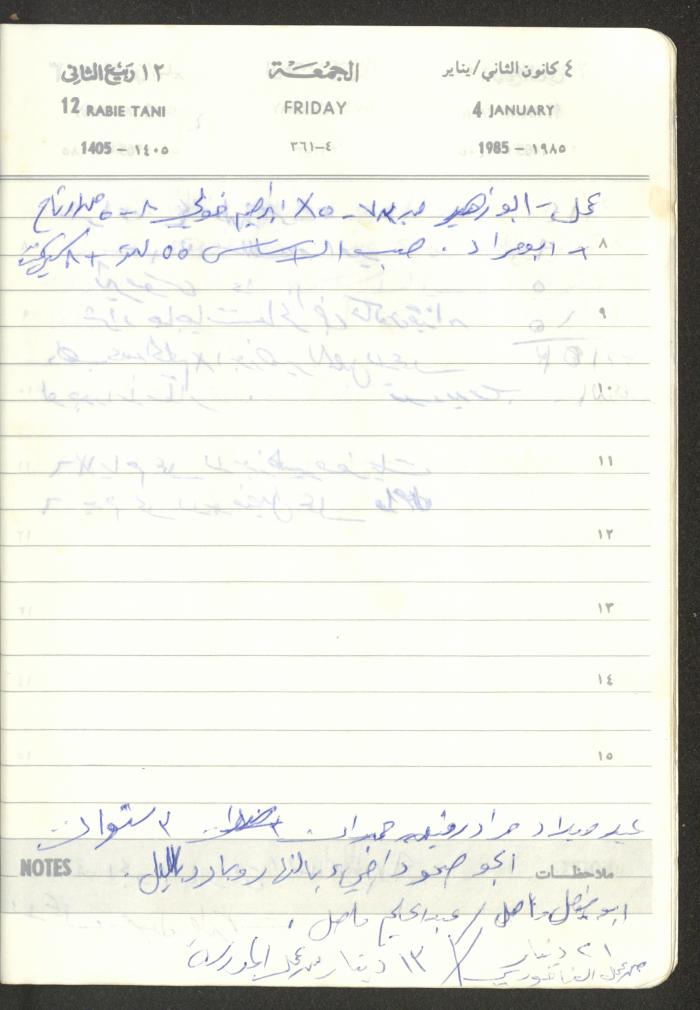 Mahmoud Khreisheh Diaries, Thinnaba- Tulkarm, 1985