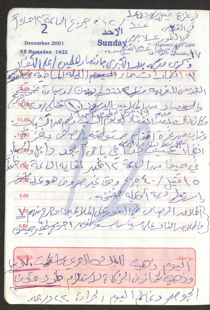 Mahmoud Khreisheh Diaries, Thinnaba- Tulkarm, 2001