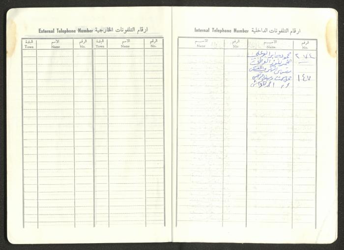 Mahmoud Khreisheh Diaries, Thinnaba- Tulkarm, 1985