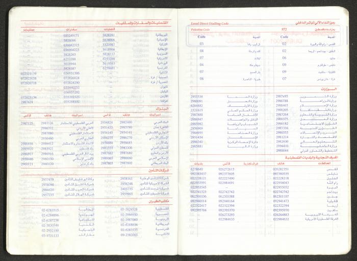 Mahmoud Khreisheh Diaries, Thinnaba- Tulkarm, 2001