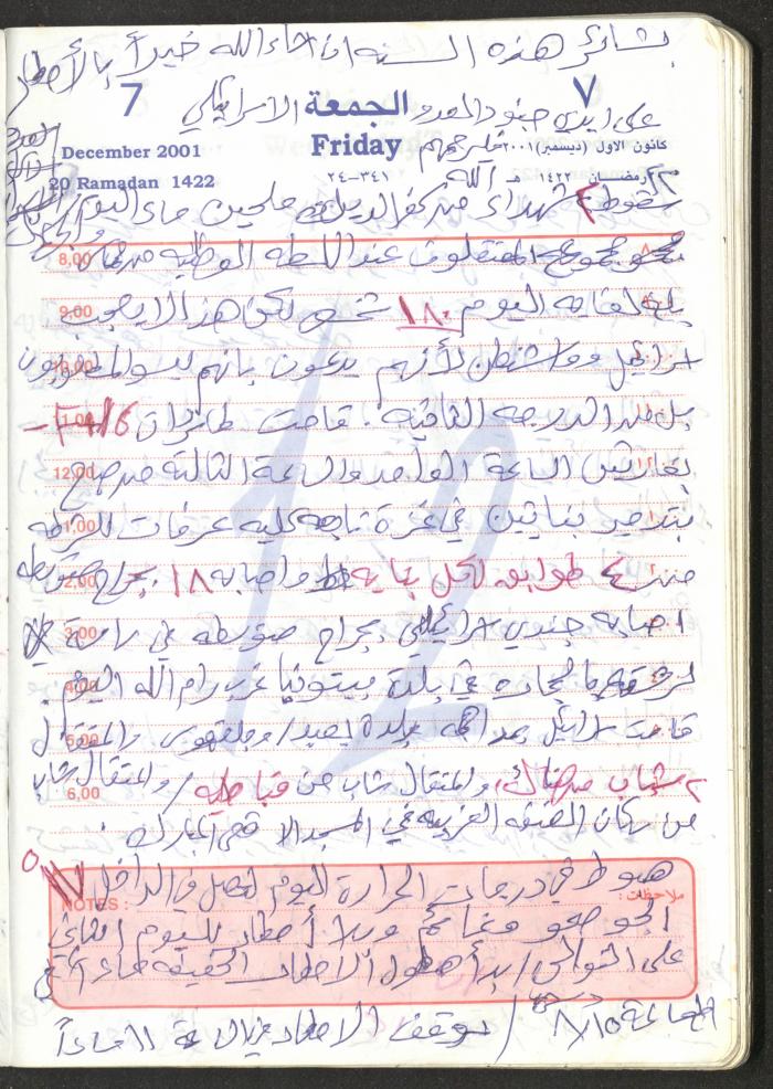 Mahmoud Khreisheh Diaries, Thinnaba- Tulkarm, 2001