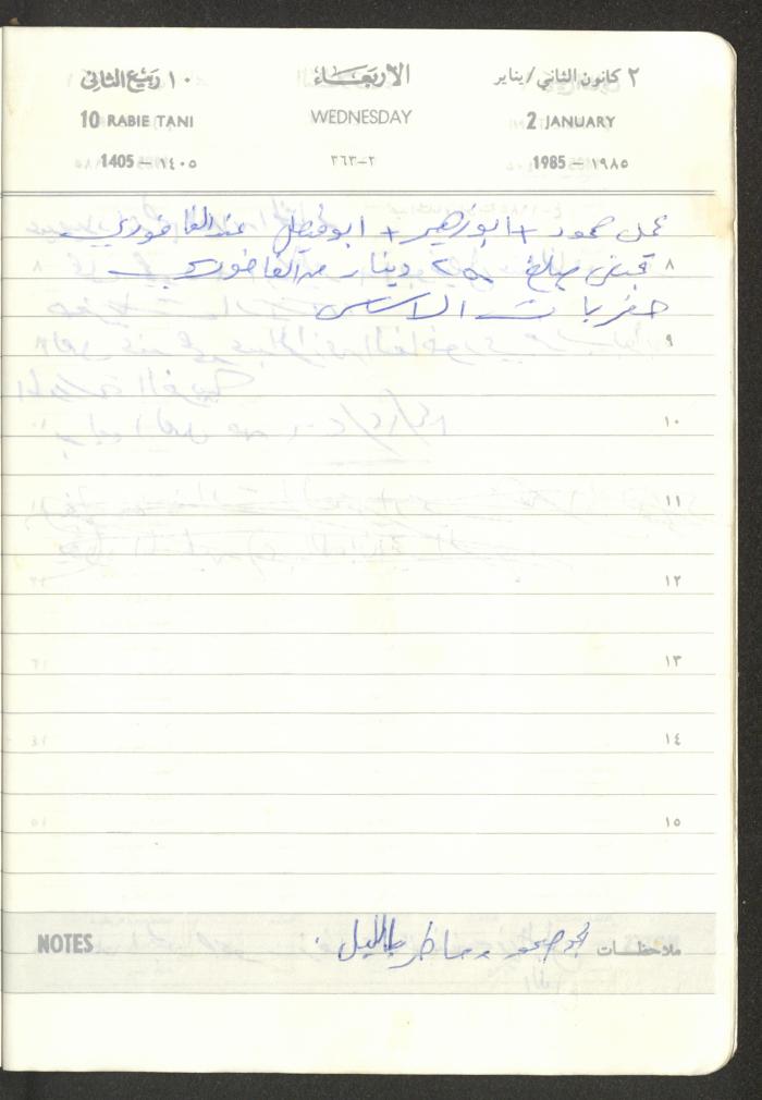 Mahmoud Khreisheh Diaries, Thinnaba- Tulkarm, 1985