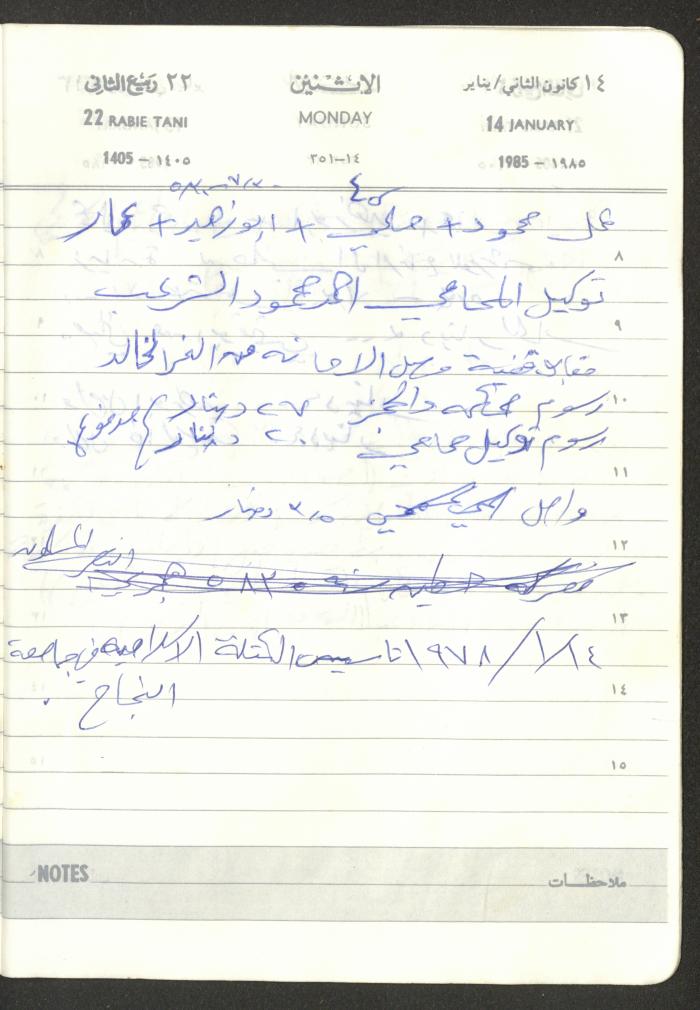 Mahmoud Khreisheh Diaries, Thinnaba- Tulkarm, 1985