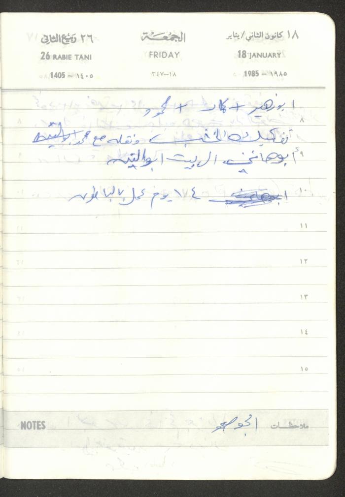 Mahmoud Khreisheh Diaries, Thinnaba- Tulkarm, 1985