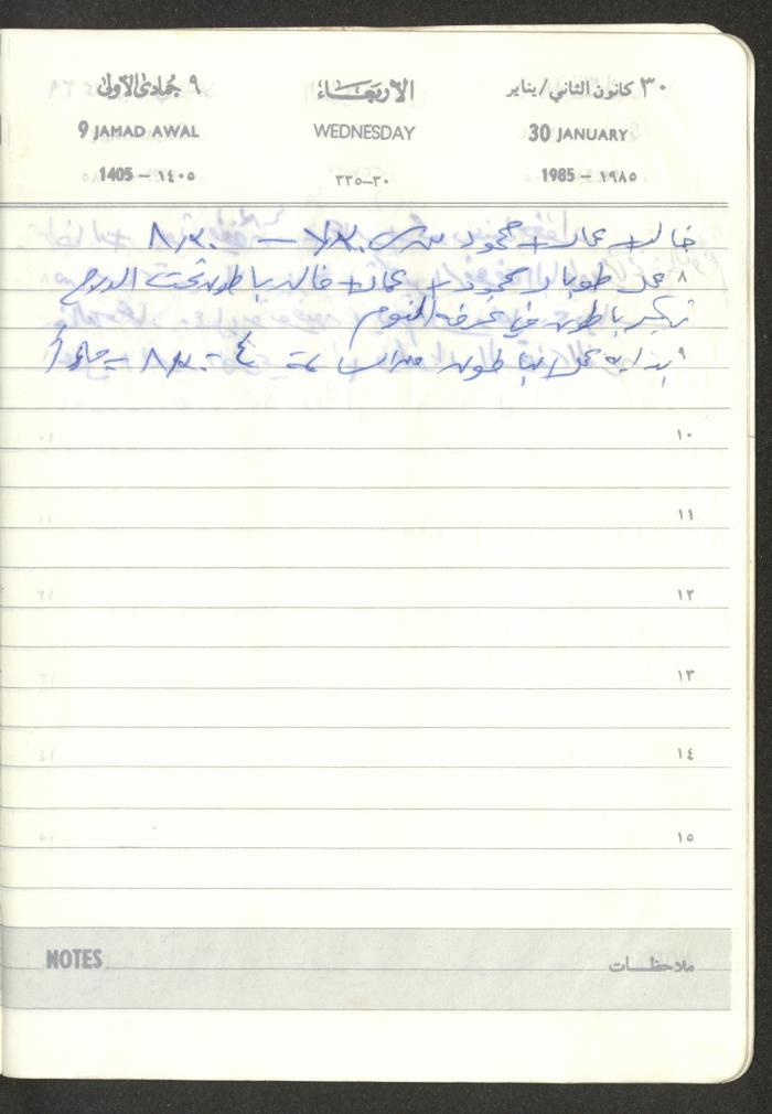 Mahmoud Khreisheh Diaries, Thinnaba- Tulkarm, 1985