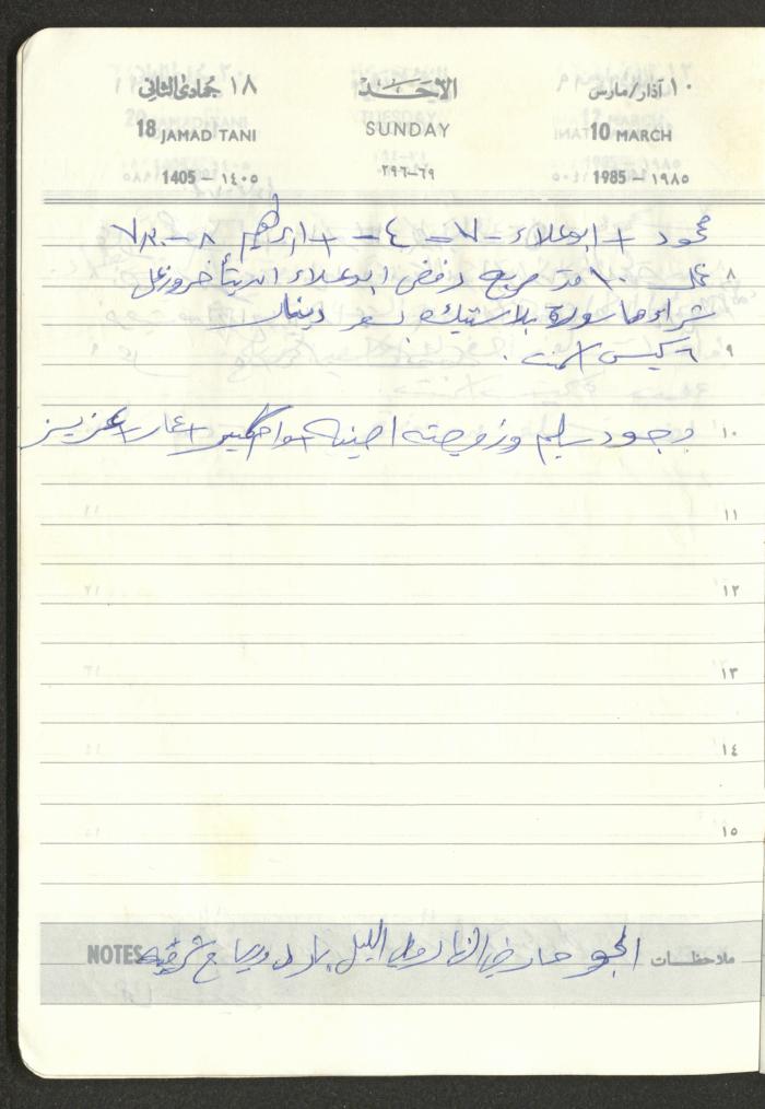Mahmoud Khreisheh Diaries, Thinnaba- Tulkarm, 1985
