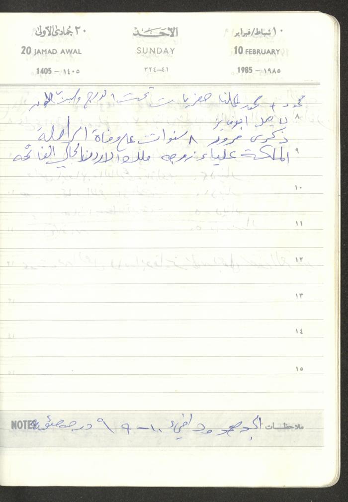 Mahmoud Khreisheh Diaries, Thinnaba- Tulkarm, 1985