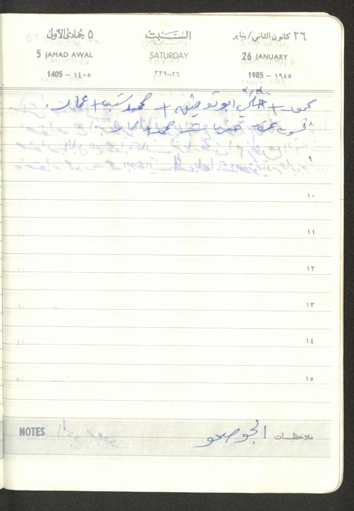 Mahmoud Khreisheh Diaries, Thinnaba- Tulkarm, 1985