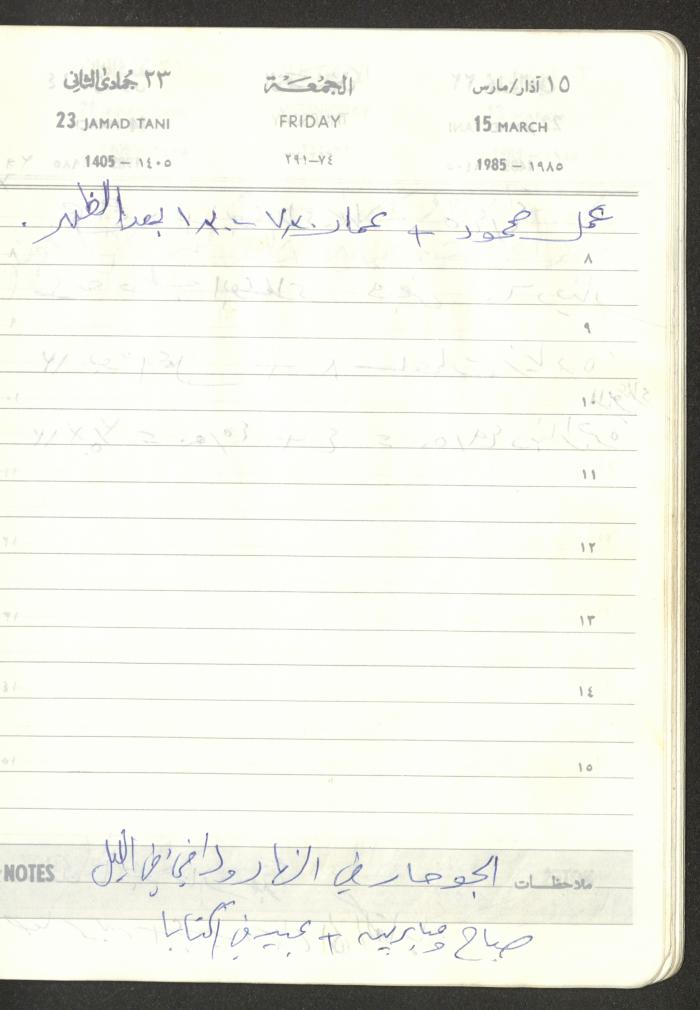 Mahmoud Khreisheh Diaries, Thinnaba- Tulkarm, 1985