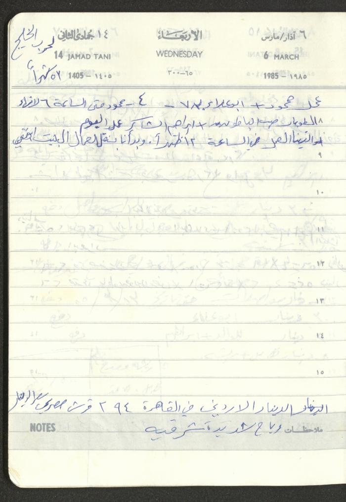 Mahmoud Khreisheh Diaries, Thinnaba- Tulkarm, 1985