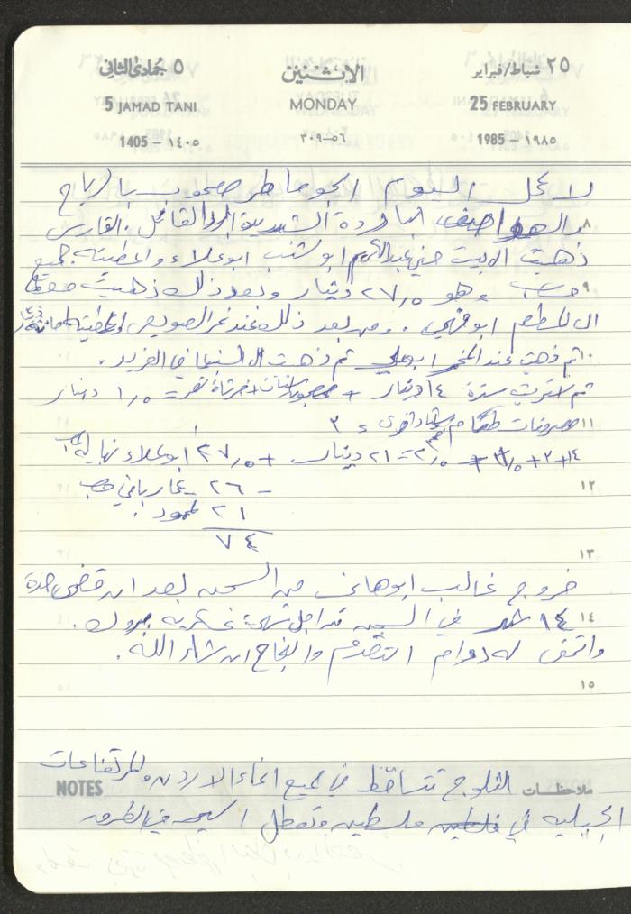 Mahmoud Khreisheh Diaries, Thinnaba- Tulkarm, 1985