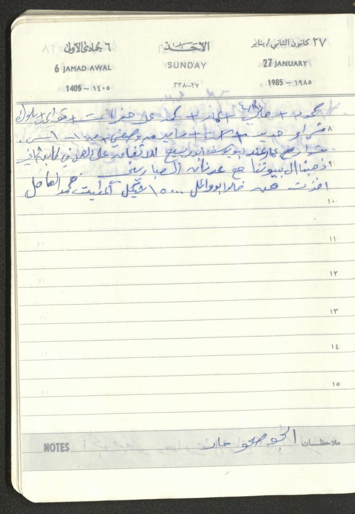 Mahmoud Khreisheh Diaries, Thinnaba- Tulkarm, 1985