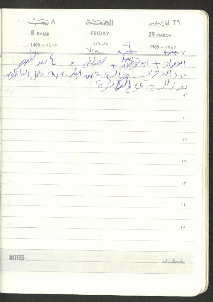 Mahmoud Khreisheh Diaries, Thinnaba- Tulkarm, 1985