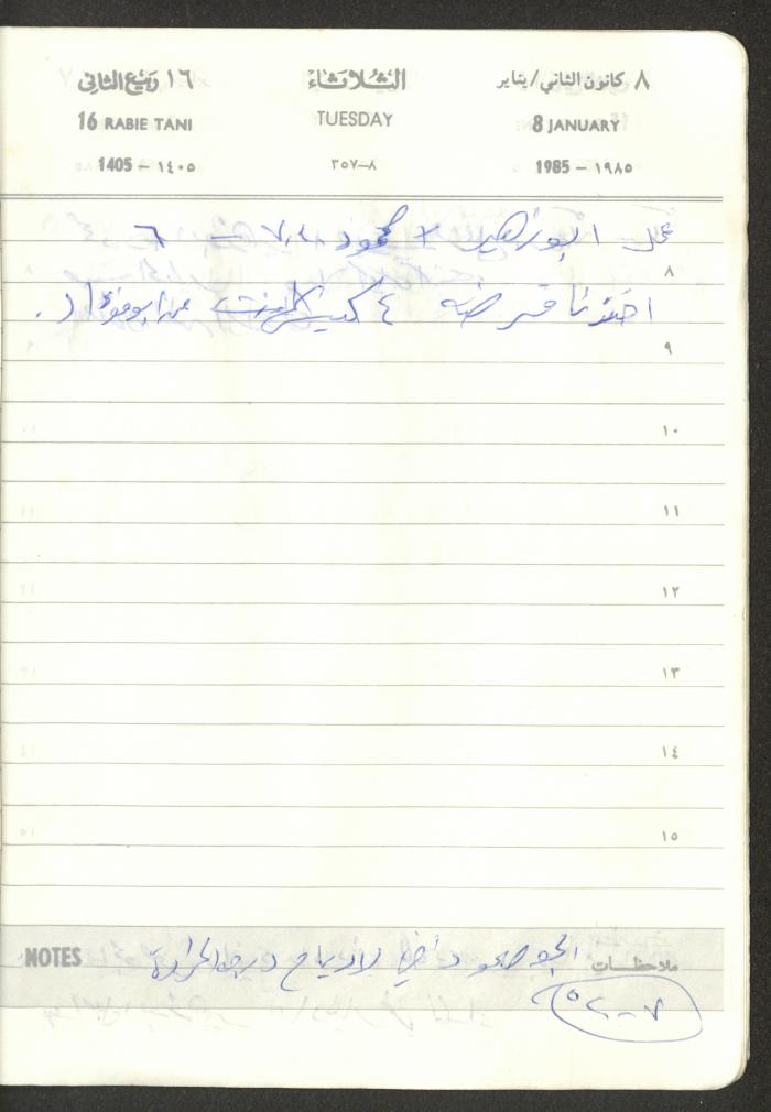 Mahmoud Khreisheh Diaries, Thinnaba- Tulkarm, 1985