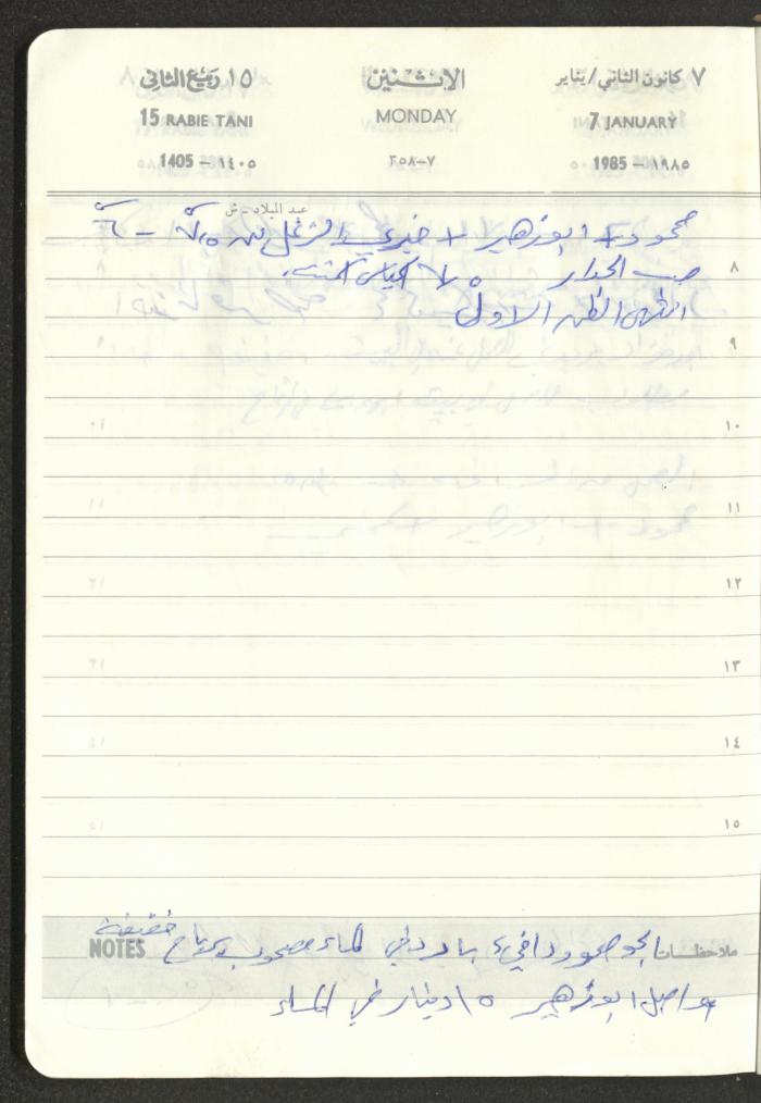 Mahmoud Khreisheh Diaries, Thinnaba- Tulkarm, 1985