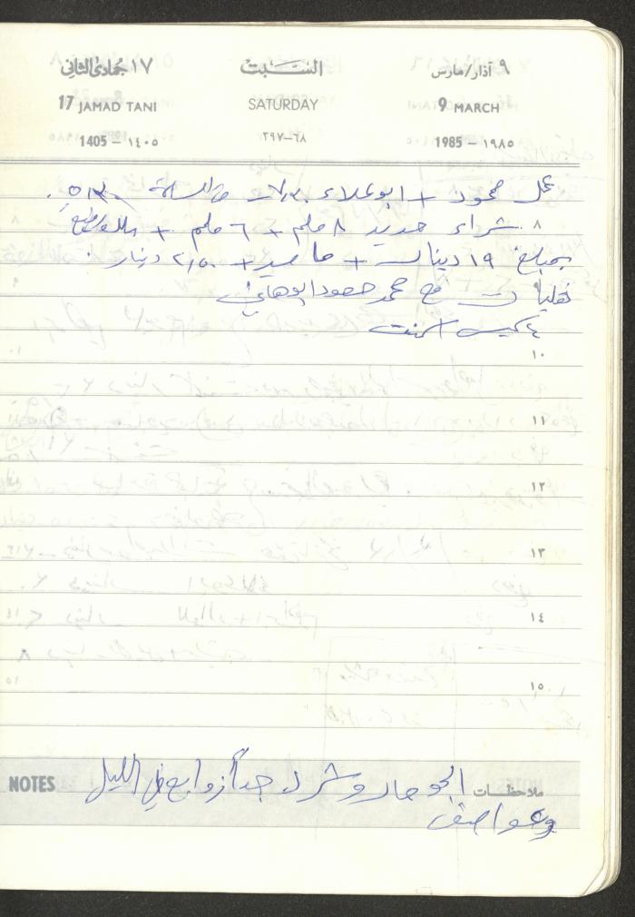 Mahmoud Khreisheh Diaries, Thinnaba- Tulkarm, 1985