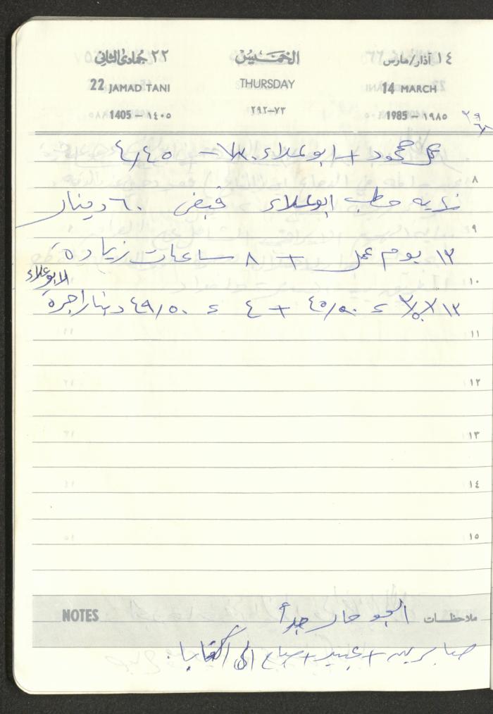 Mahmoud Khreisheh Diaries, Thinnaba- Tulkarm, 1985