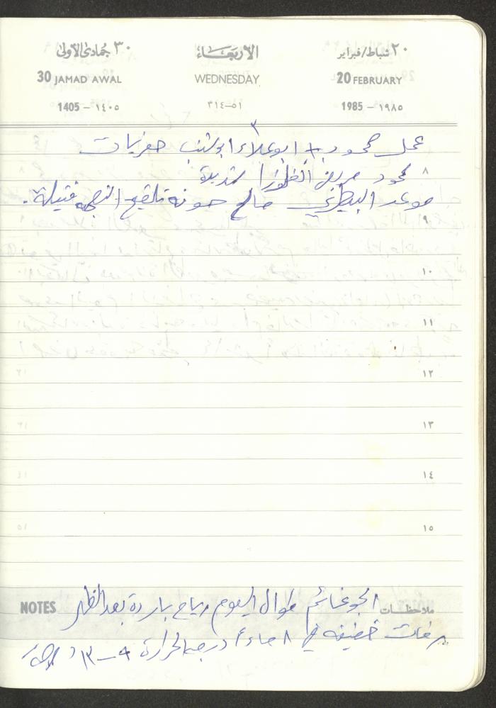 Mahmoud Khreisheh Diaries, Thinnaba- Tulkarm, 1985