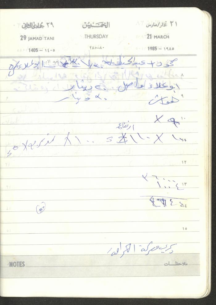 Mahmoud Khreisheh Diaries, Thinnaba- Tulkarm, 1985