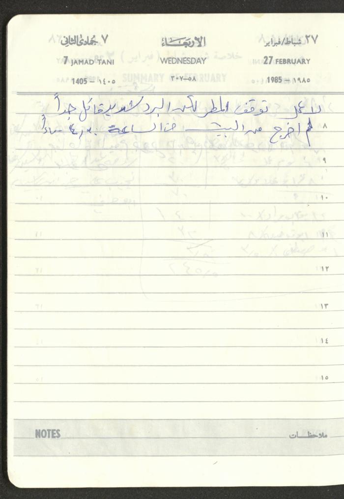 Mahmoud Khreisheh Diaries, Thinnaba- Tulkarm, 1985