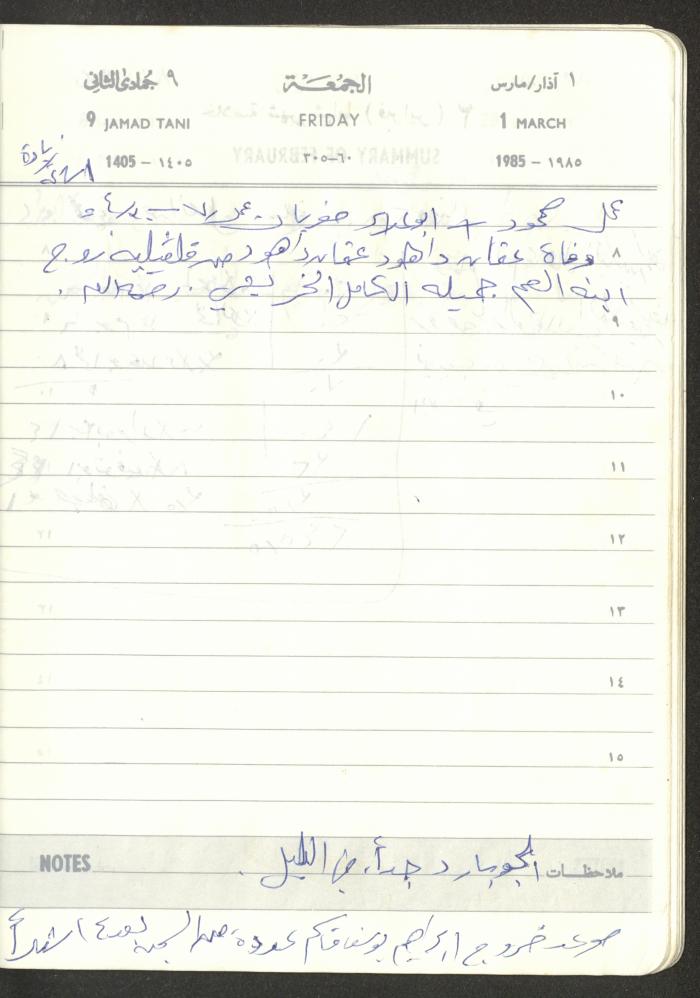 Mahmoud Khreisheh Diaries, Thinnaba- Tulkarm, 1985
