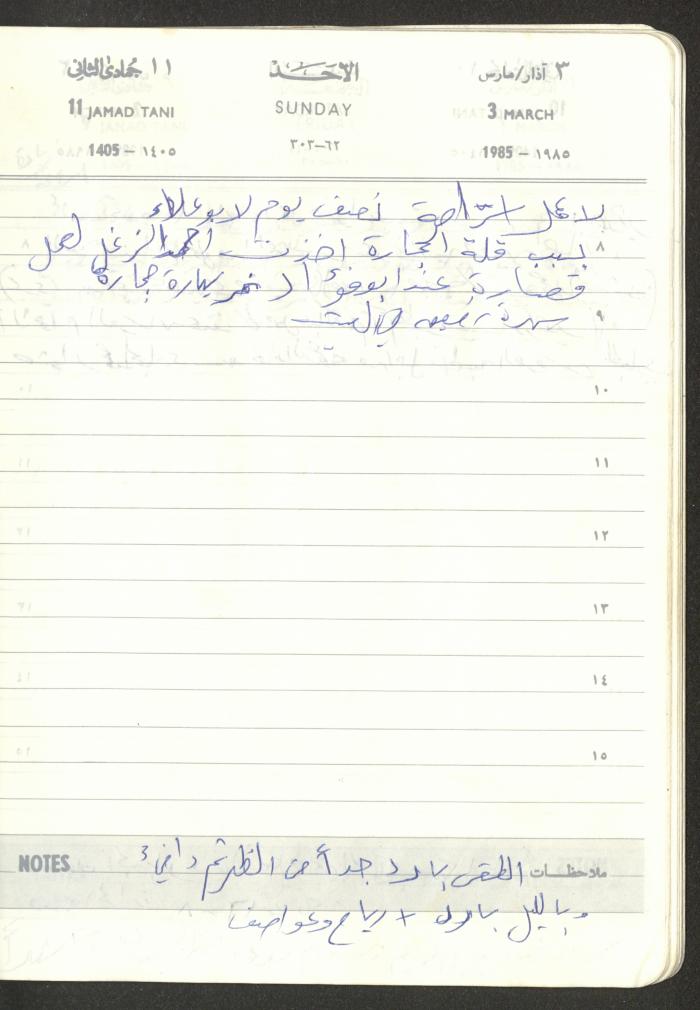 Mahmoud Khreisheh Diaries, Thinnaba- Tulkarm, 1985