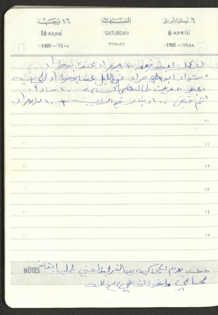 Mahmoud Khreisheh Diaries, Thinnaba- Tulkarm, 1985