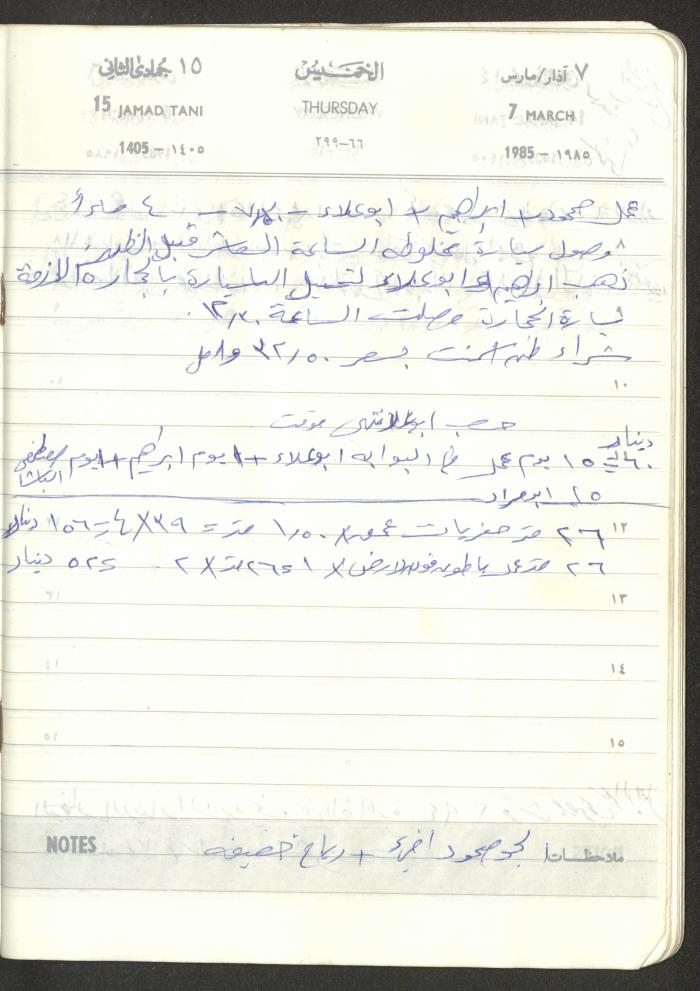 Mahmoud Khreisheh Diaries, Thinnaba- Tulkarm, 1985