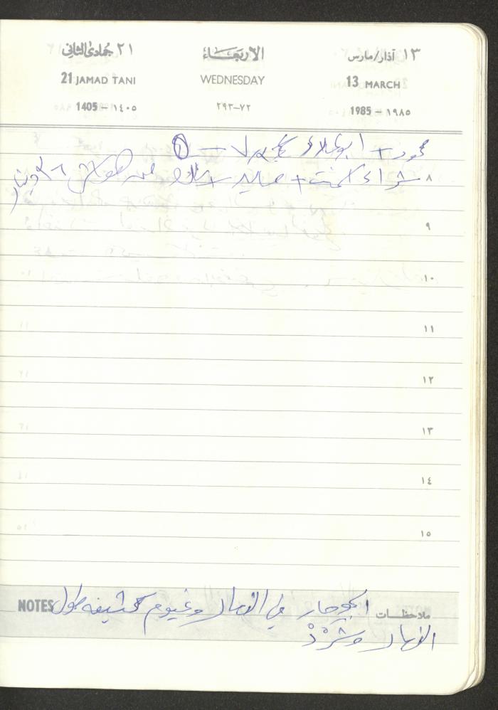Mahmoud Khreisheh Diaries, Thinnaba- Tulkarm, 1985